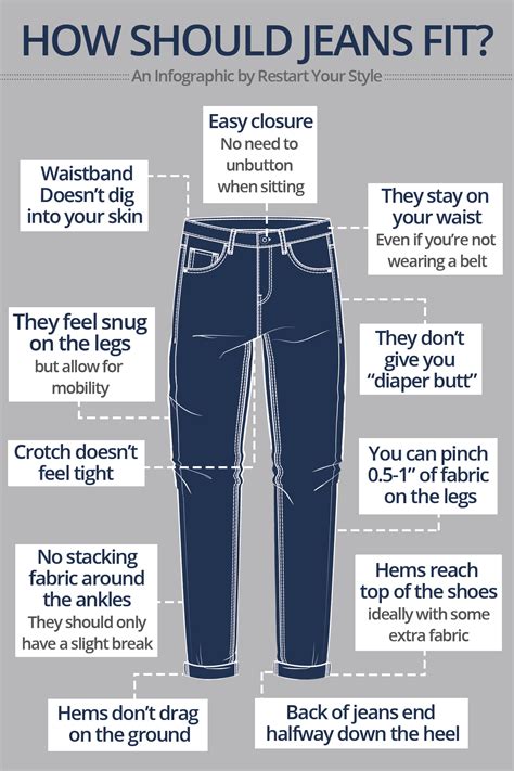 The 11 ways Jean